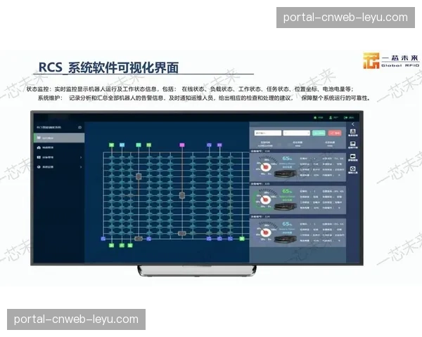 IP化信号处理集群在系统重构期普及 实现了高码率内容的常态化生产